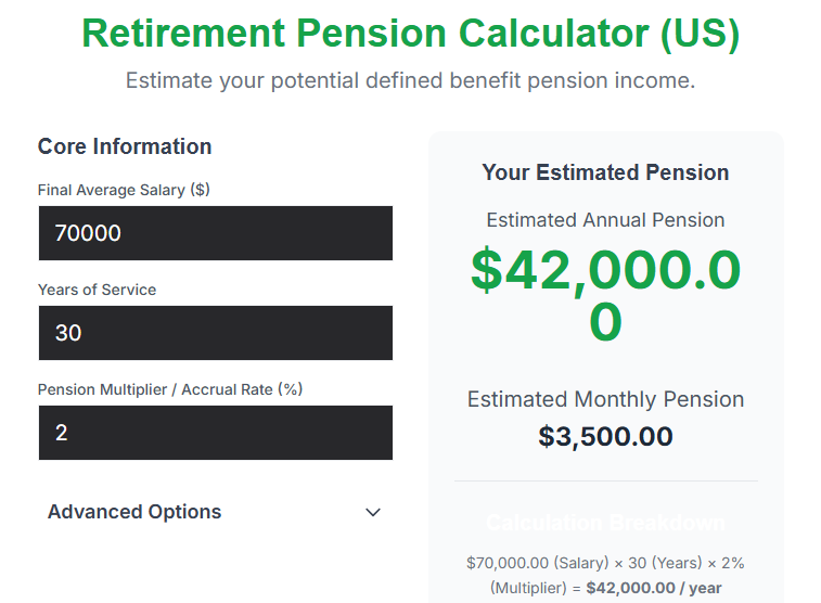 Retirement Pension Calculator (US) Retirement Pension Calculator (US)