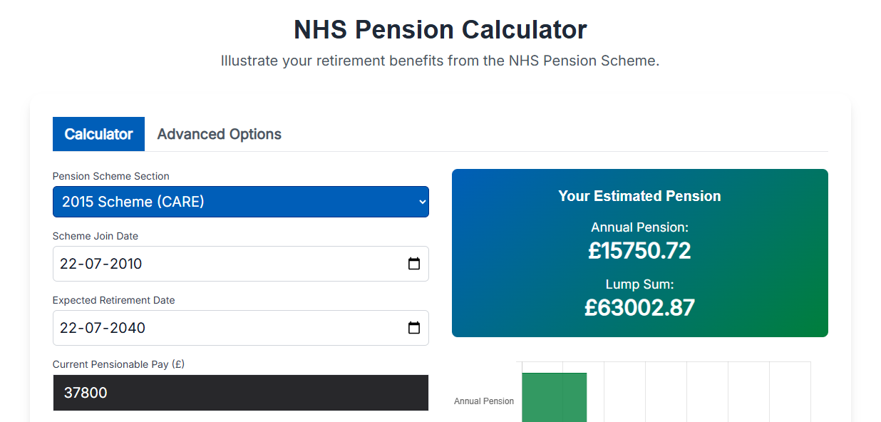 how are nhs pensions calculated​